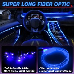 MICTUNING RGB 6 in 1 LED Car Interior Ambient Lights Strips Kit Wireless Control