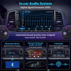 ATOTO 7IN F7 Double DIN Car Stereo Play Radio GPS Bluetooth CarPlay/Android Auto