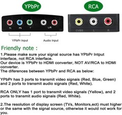 1080p FHD Digital YPbPr to HDMI Adapter Stereo Audio Video Converter Connector