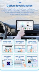 10.1″ Android14 Car Radio 8+128G CarPlay DSP Touch Screen 360° Camera GPS Stereo