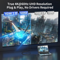 HDMI to USB C Cable Adapter 4K@60Hz 6FT, HDMI 2.0 Input to USB Type C Output …