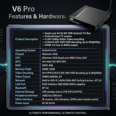 Vseebox V6 Pro Android 14 TV Box with 4GB RAM 32GB ROM & Bluetooth Voice Remote
