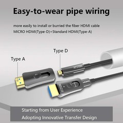 50ft Fiber Optic HDMI Supports 4K60Hz, 4:4:4, 18Gbps, HDR, Dolby Vision, HDCP…