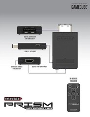 Prism HDMI Adapter for GameCube – AV to HDMI Converter/Upscaler for 1080P Sup…