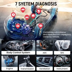 OBD2 Scanner Engine Transmission ABS SRS Code Reader OBDII Diagnostic Scan Tool